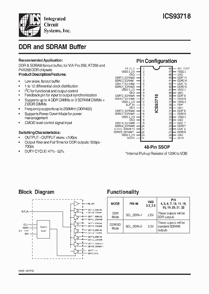 ICS93718_289646.PDF Datasheet