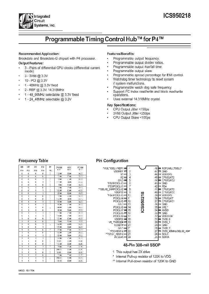 ICS950218_275657.PDF Datasheet