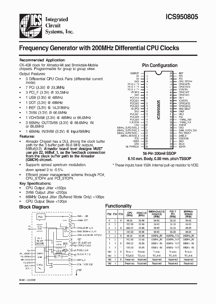 ICS950805_278476.PDF Datasheet