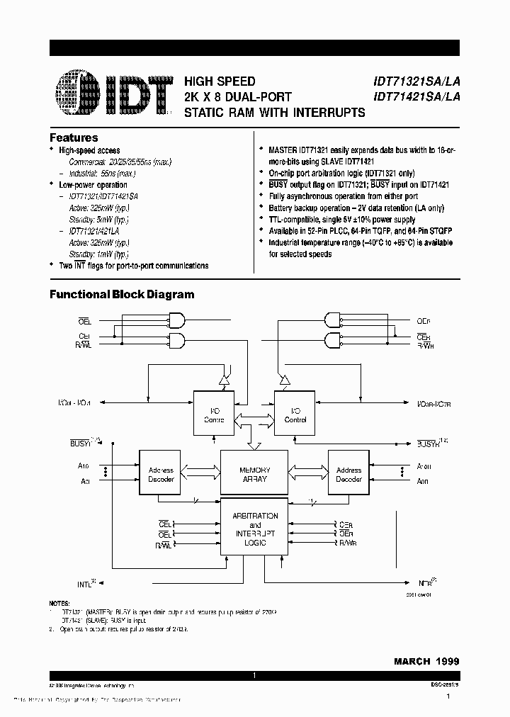 IDT71321SA55JI_238282.PDF Datasheet