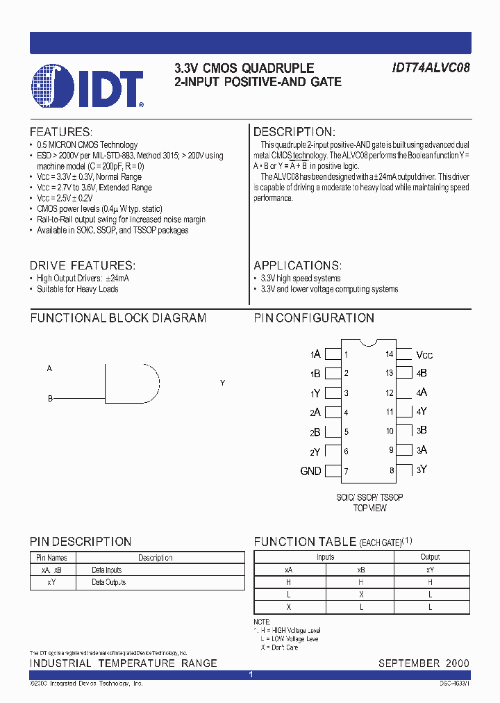 IDT74ALVC08_287743.PDF Datasheet