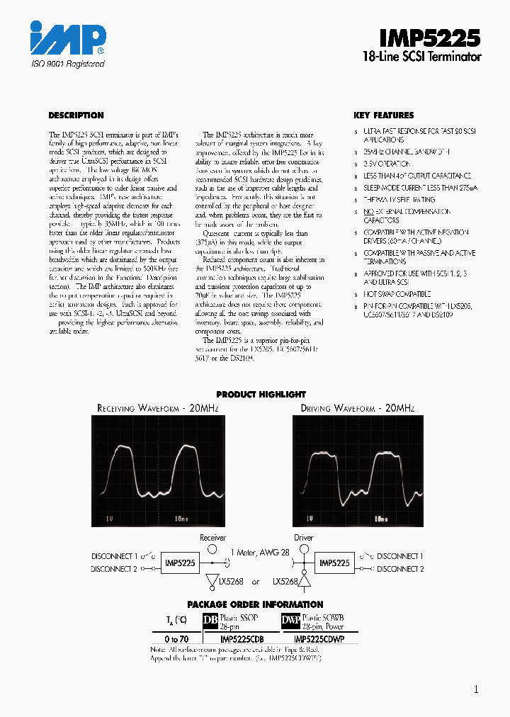 IMP5225_256766.PDF Datasheet