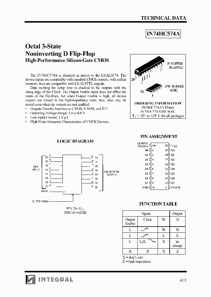 IN74HC574_282034.PDF Datasheet