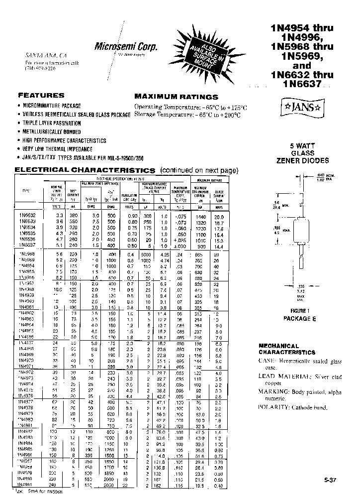 JAN1N4980_256882.PDF Datasheet