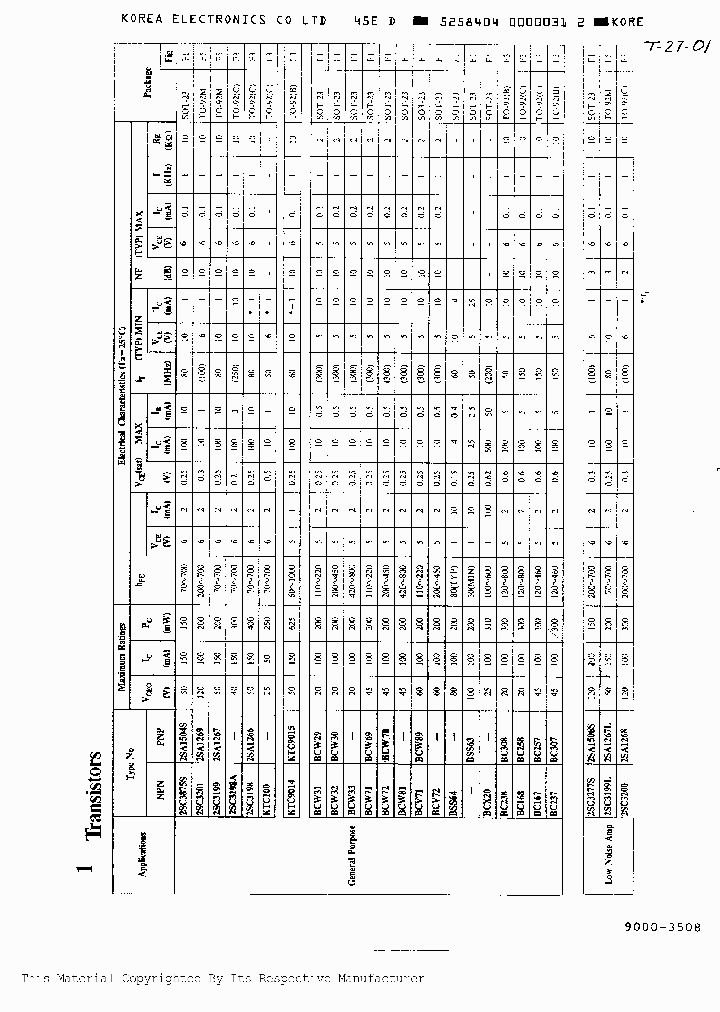 KTC9014_282082.PDF Datasheet