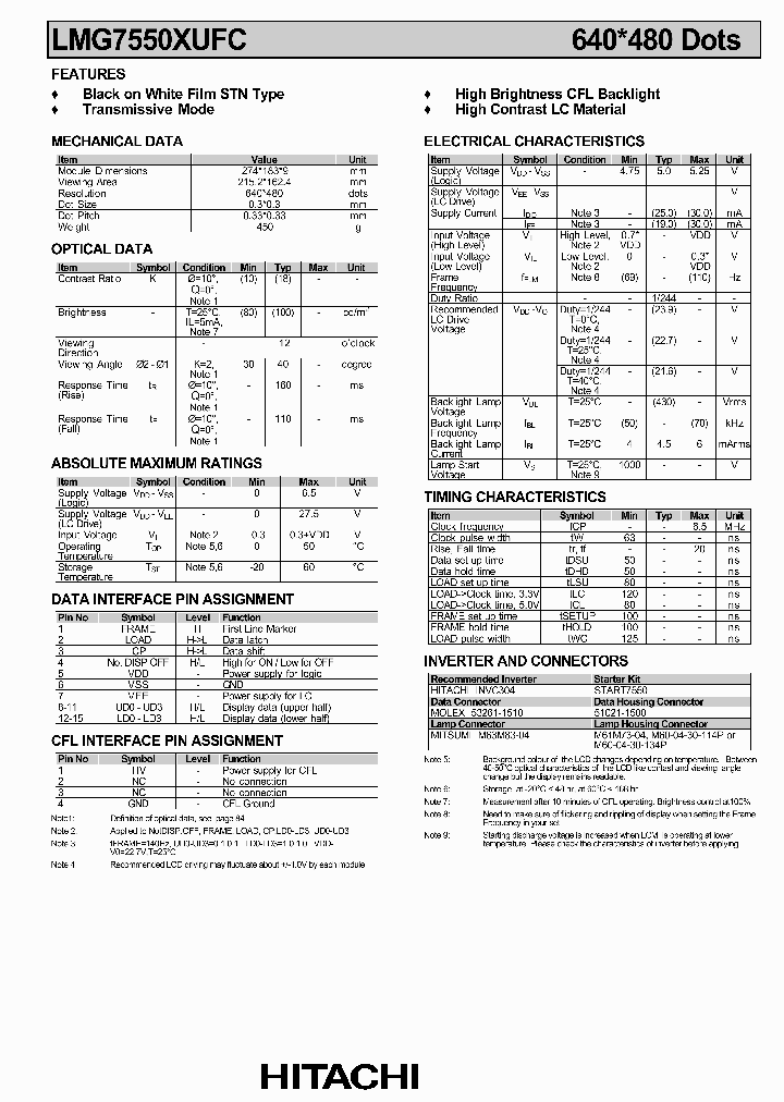 LMG7550_279055.PDF Datasheet