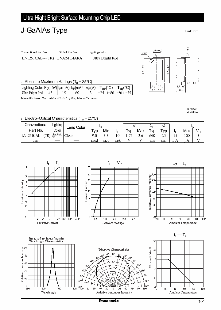 LN1251CALTR_277412.PDF Datasheet