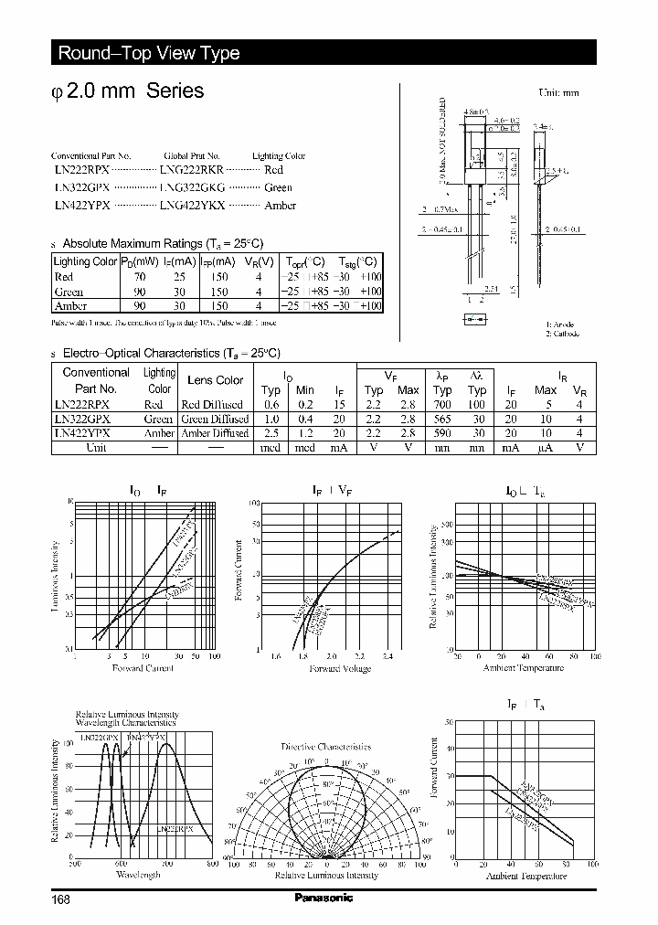 LN422YPX_292464.PDF Datasheet