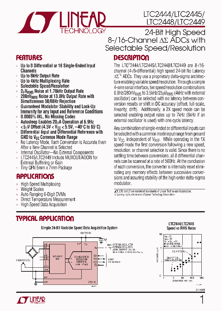 LTC2444LTC2445LTC2448_241179.PDF Datasheet