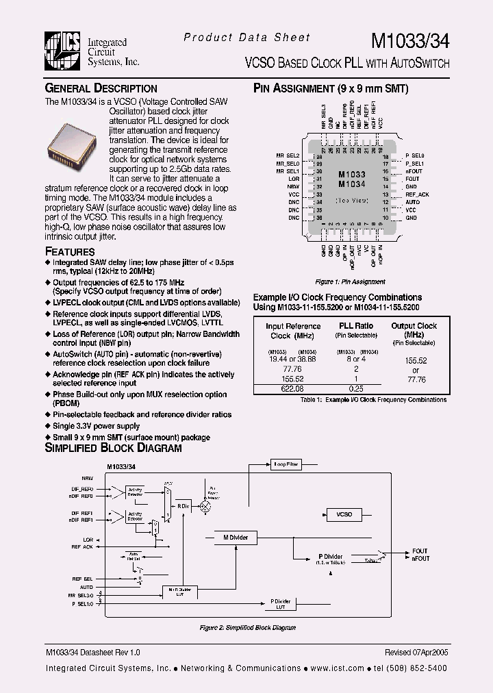 M1034_296114.PDF Datasheet