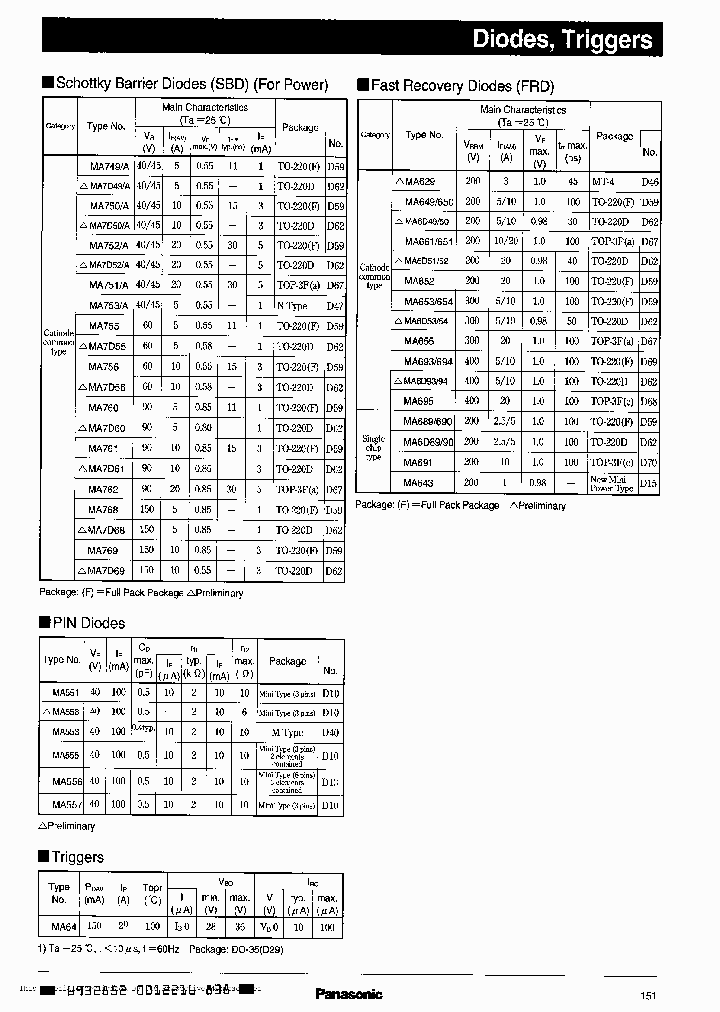 MA651_299294.PDF Datasheet