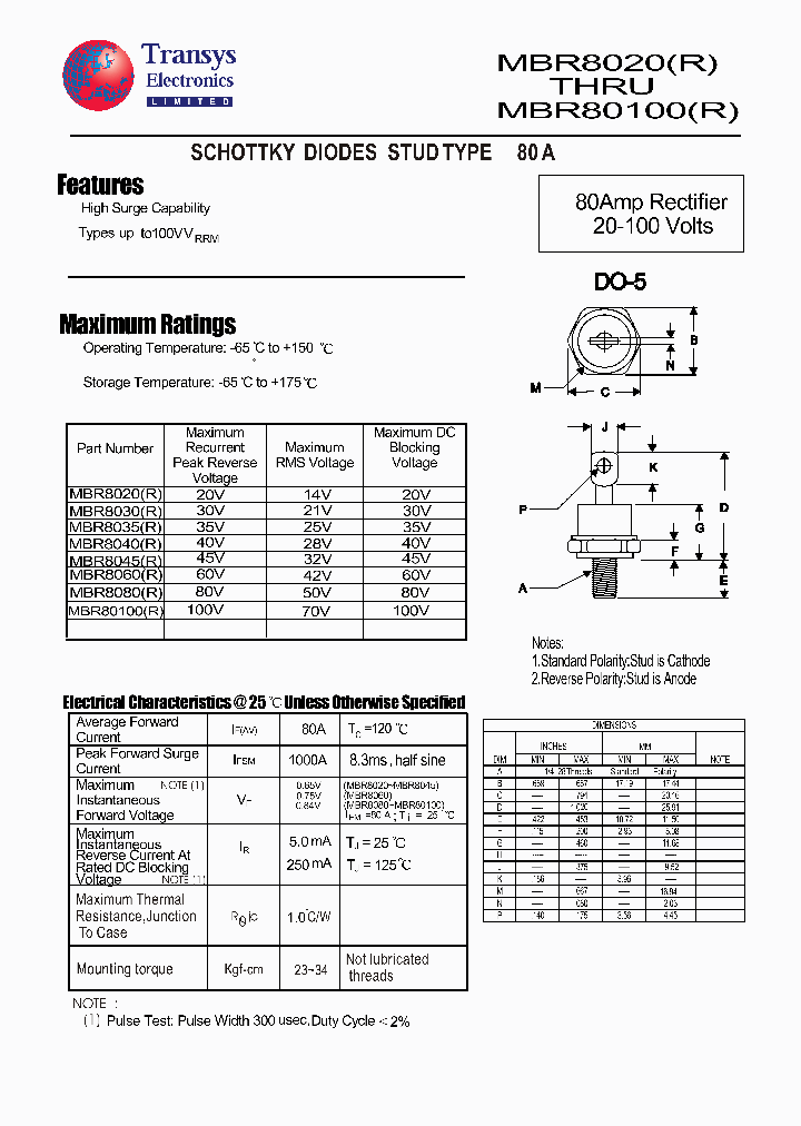 MBR8020_304155.PDF Datasheet