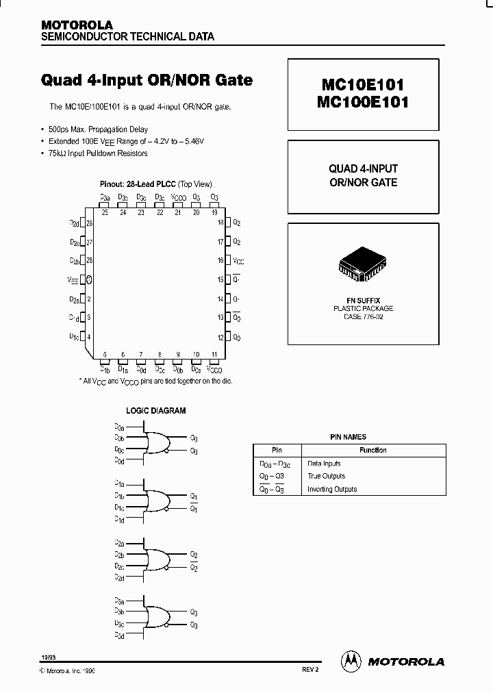 MC10E101_88300.PDF Datasheet