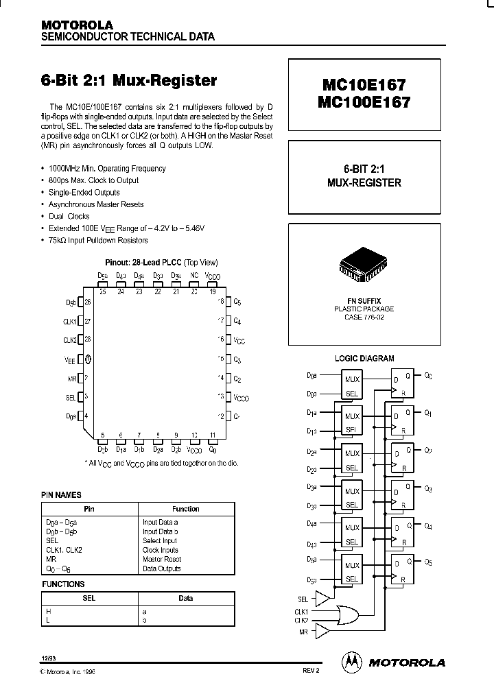MC10E167_88349.PDF Datasheet