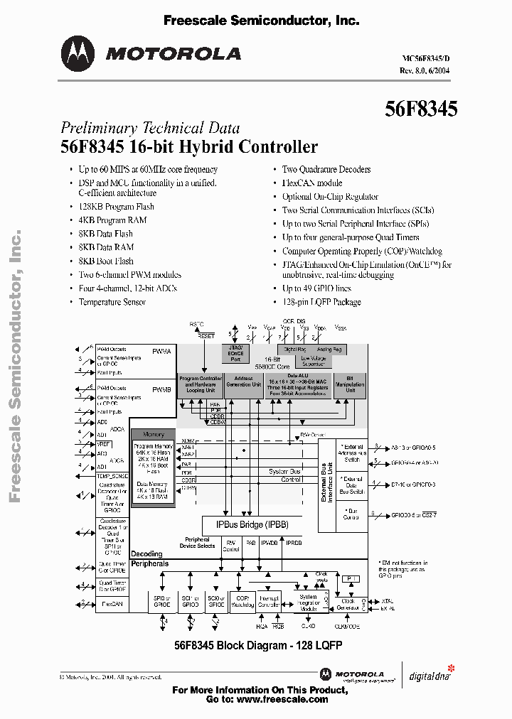 MC56F8345V_247999.PDF Datasheet