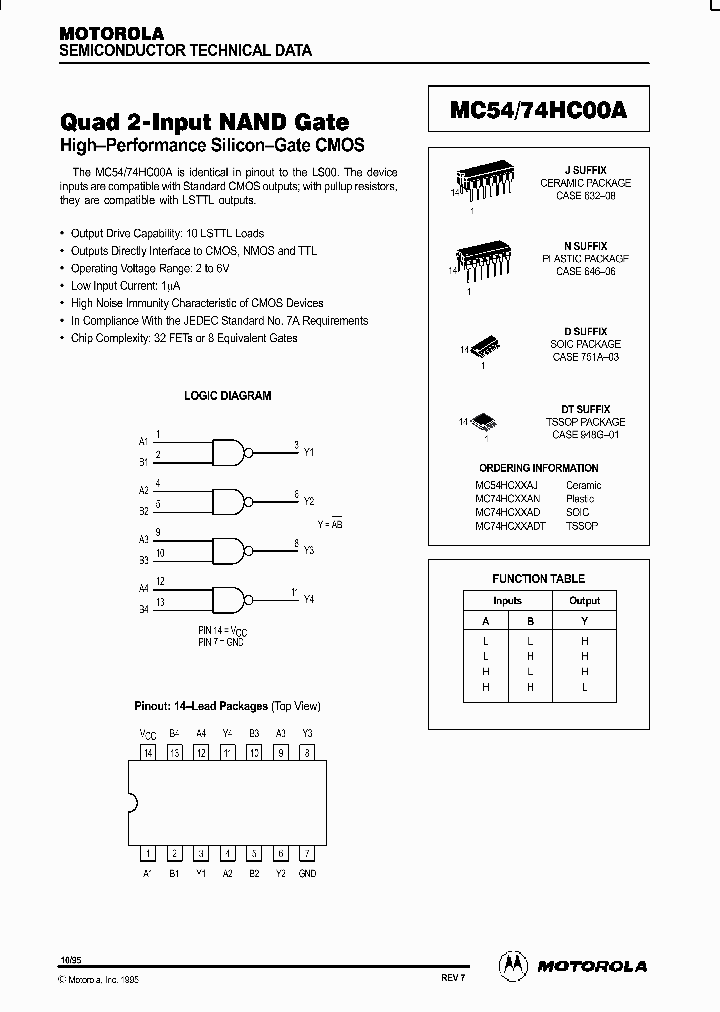 MC74HC00AD_252239.PDF Datasheet