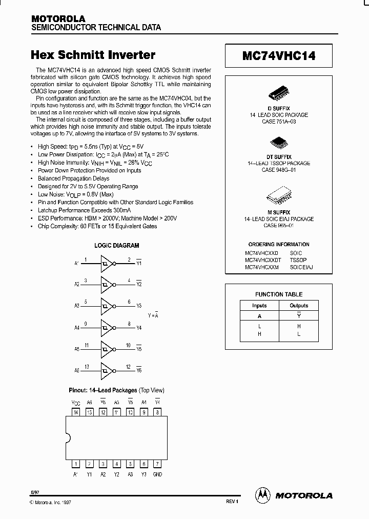 MC74VHC14_160806.PDF Datasheet