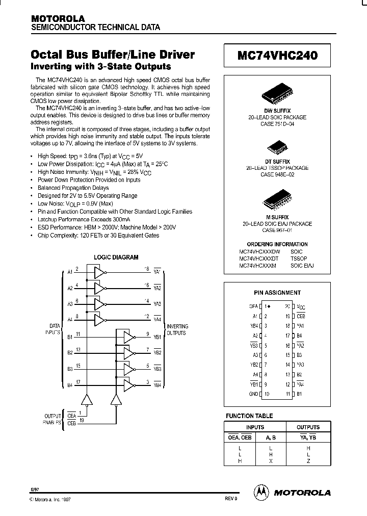 MC74VHC240_55457.PDF Datasheet