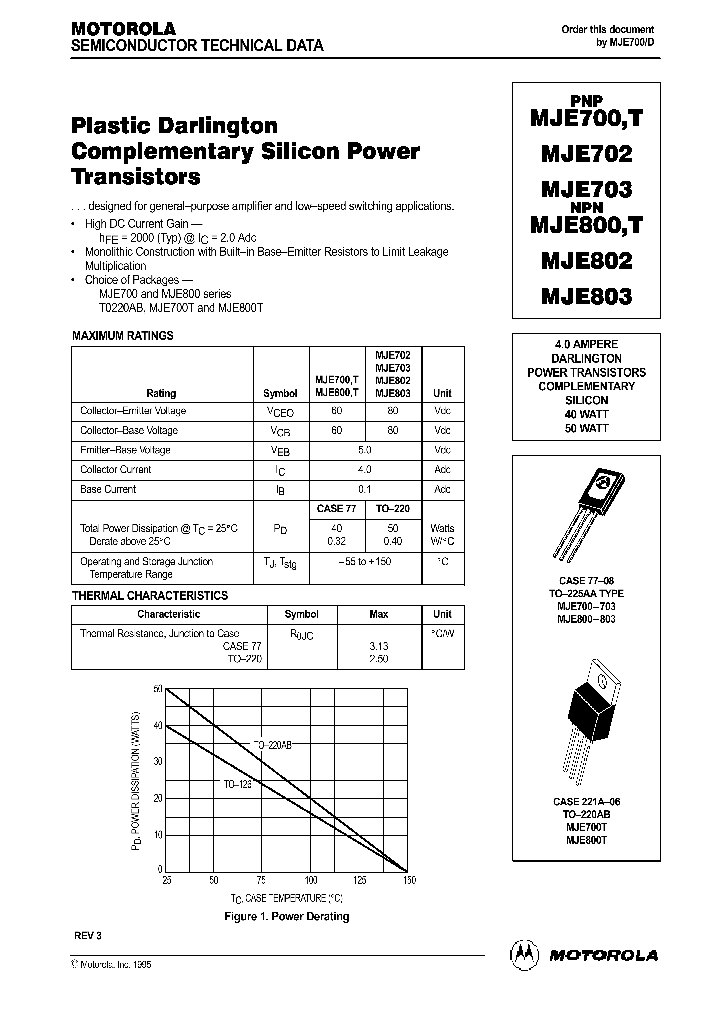 MJE800T_240715.PDF Datasheet