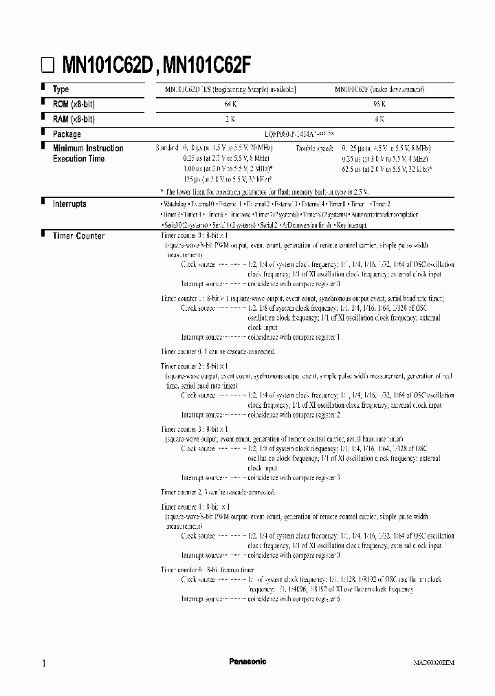 MN101C62F_256257.PDF Datasheet