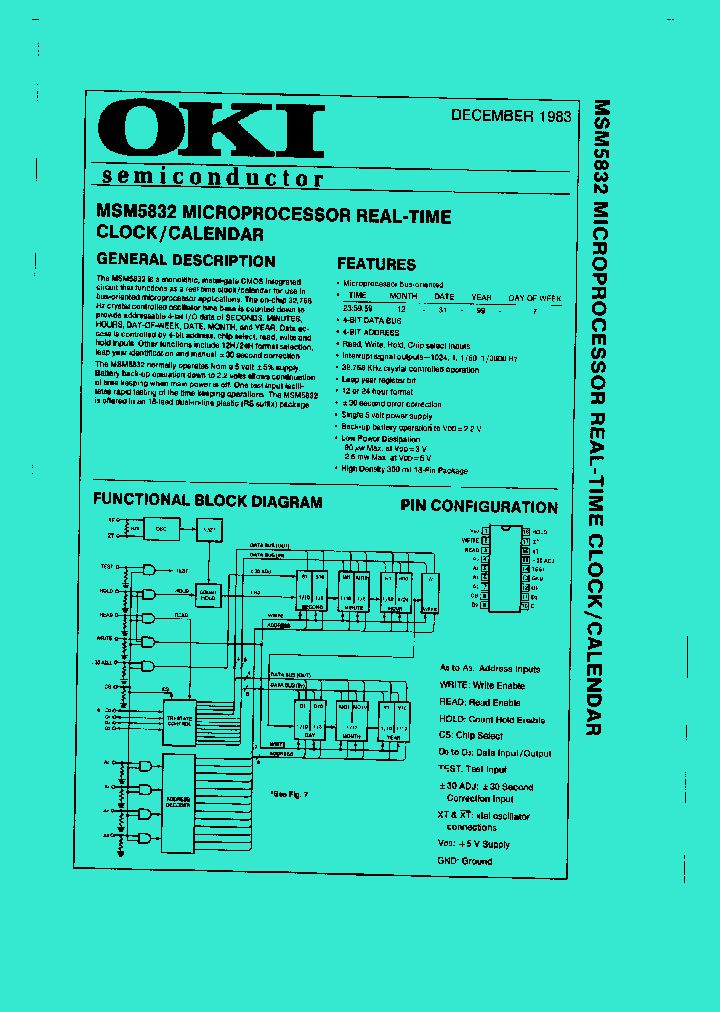 MSM5832_272807.PDF Datasheet