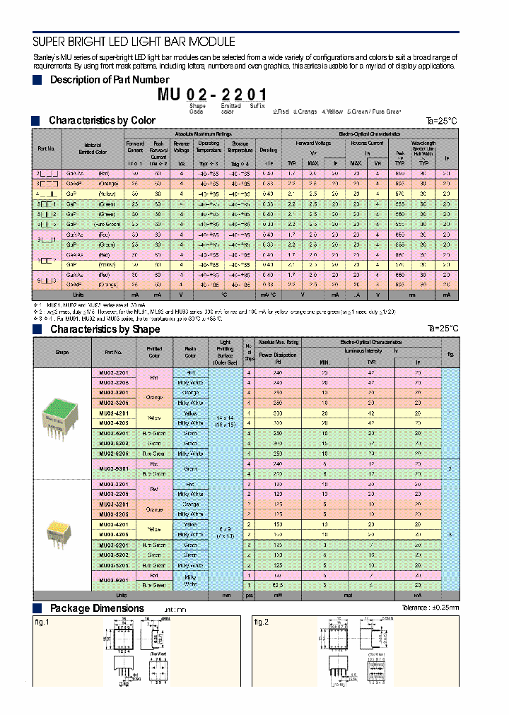 MU93-4001_281250.PDF Datasheet