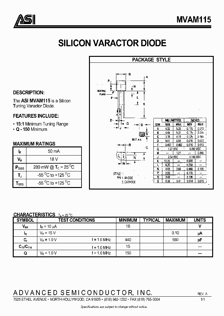 MVAM115_288318.PDF Datasheet