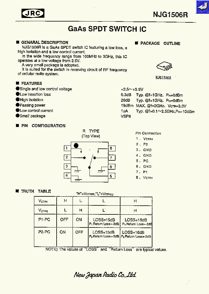 NJG1506G_299938.PDF Datasheet