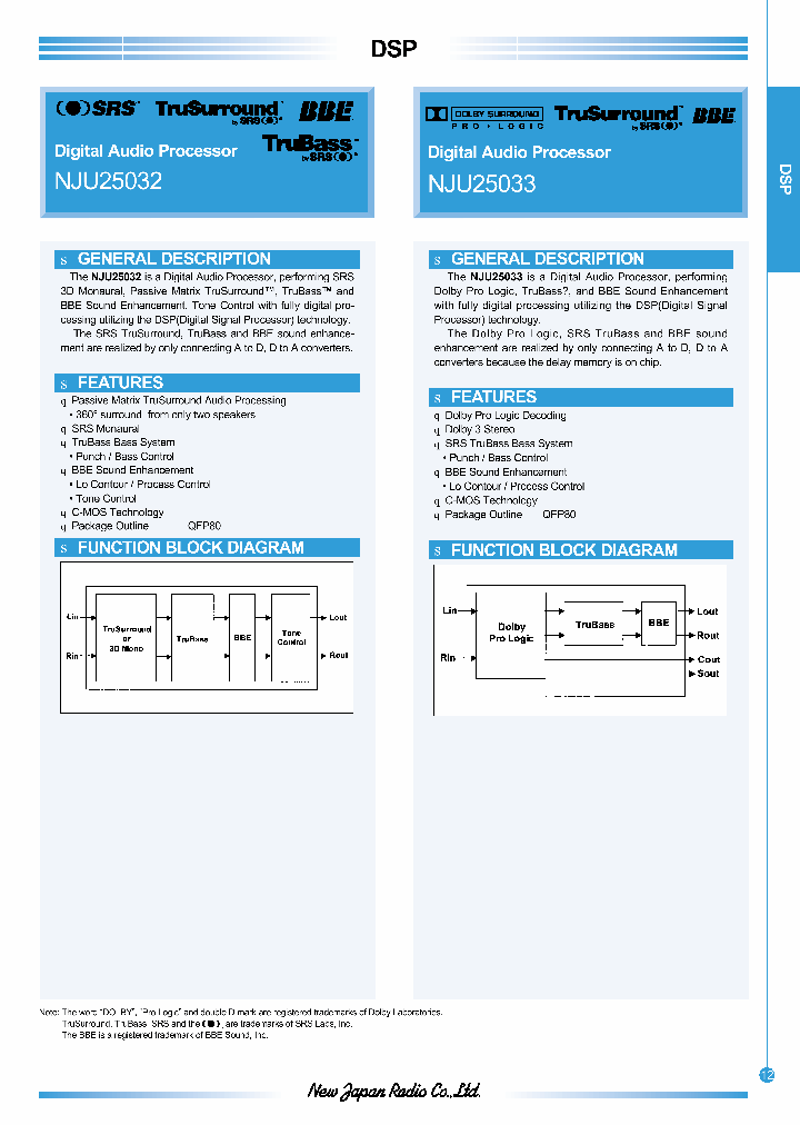 NJU25033_239720.PDF Datasheet