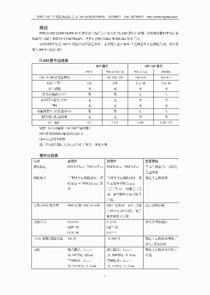 P89C52_277054.PDF Datasheet