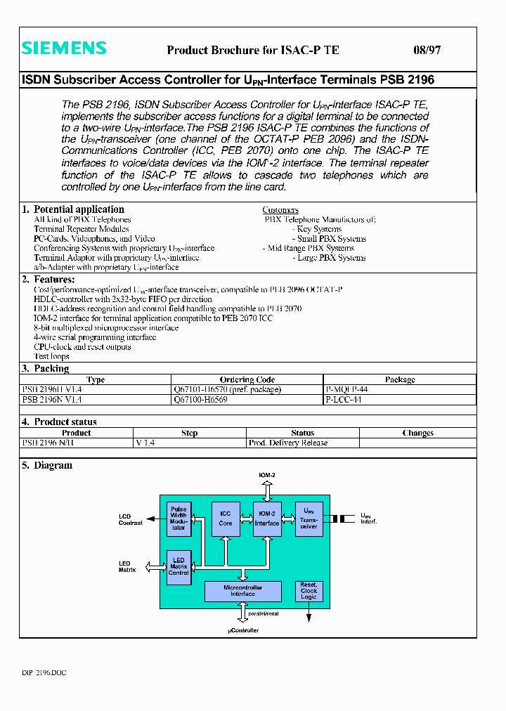 PSB2196_294189.PDF Datasheet