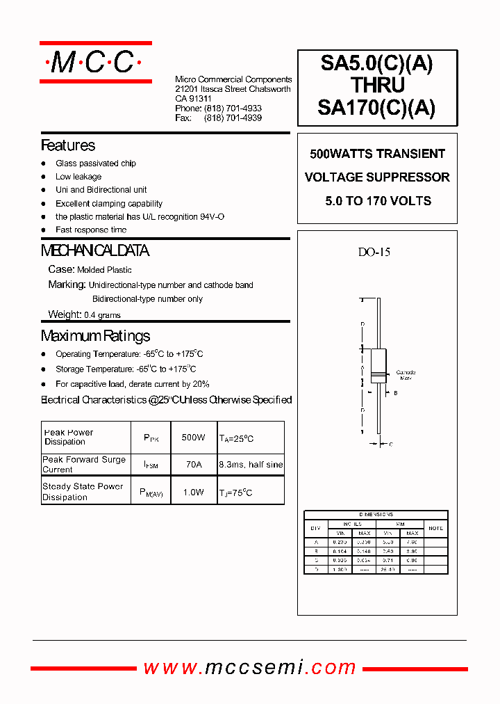 SA43_254364.PDF Datasheet