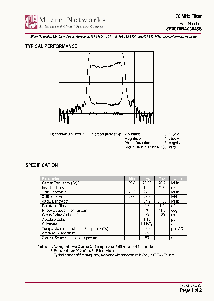 SF0070BA03045S_221177.PDF Datasheet