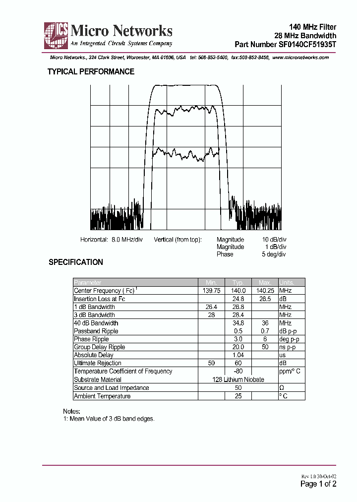 SF0140CF51935T_279358.PDF Datasheet