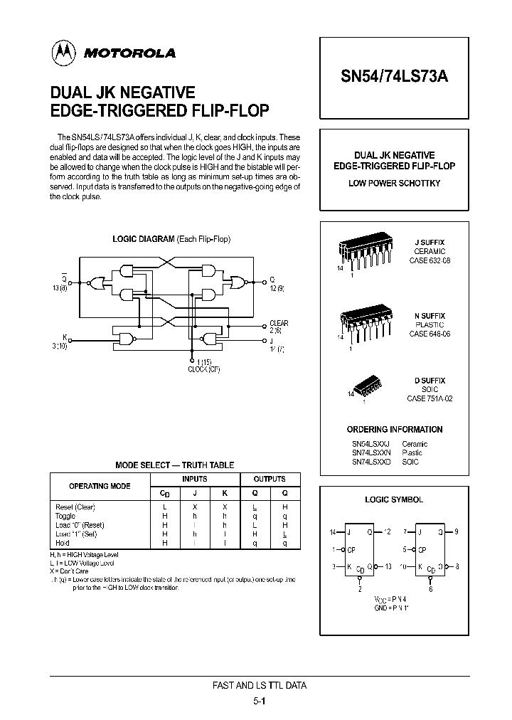 SN5474LS73A_281634.PDF Datasheet