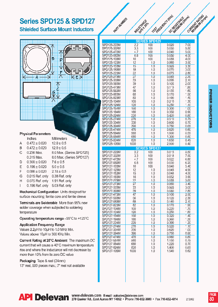 SPD125_279696.PDF Datasheet