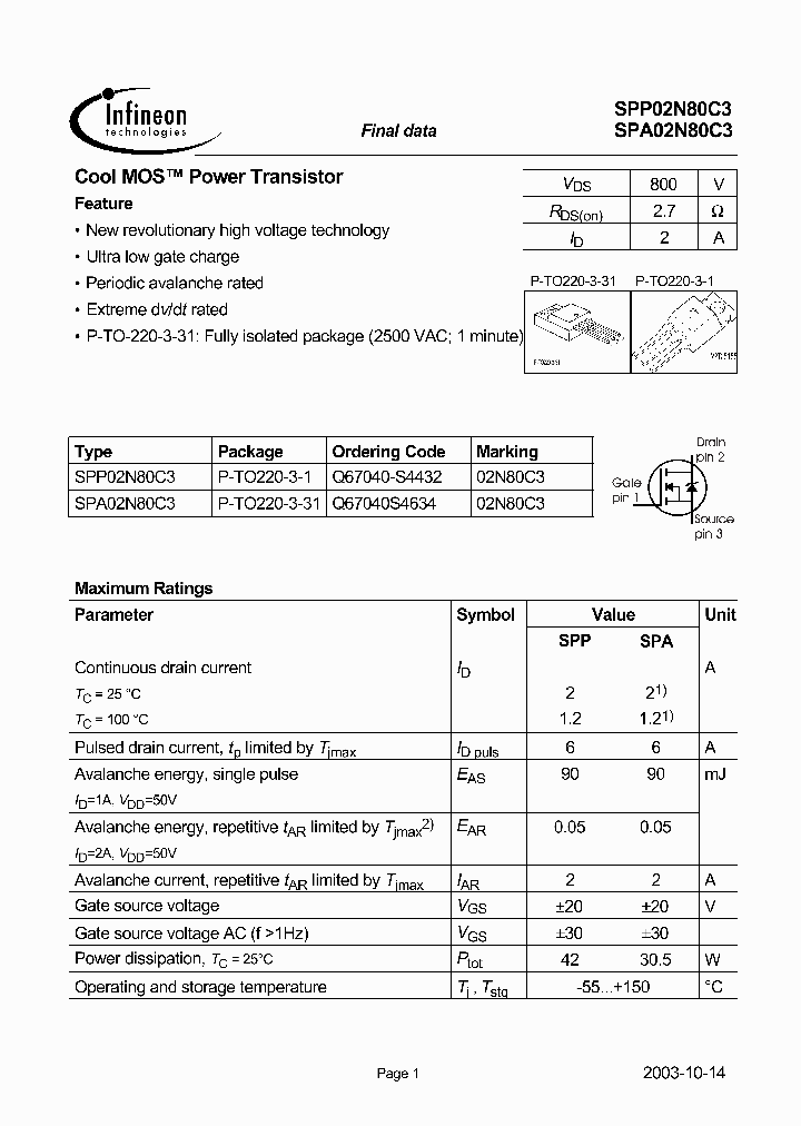 SPP02N80C3_266005.PDF Datasheet