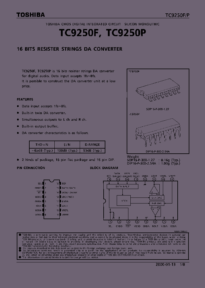 TC9250P_280411.PDF Datasheet