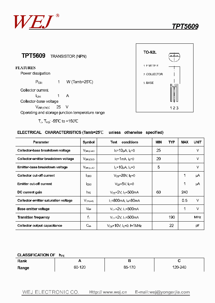 TPT5609_240023.PDF Datasheet