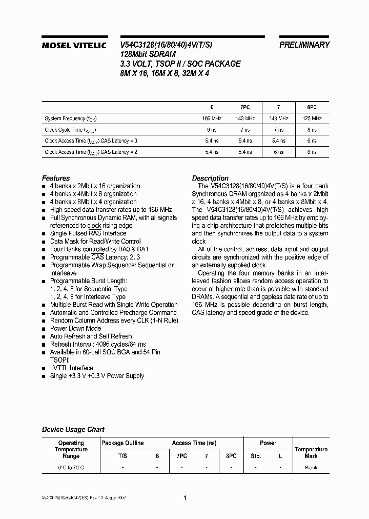 V54C3128164VS_299359.PDF Datasheet