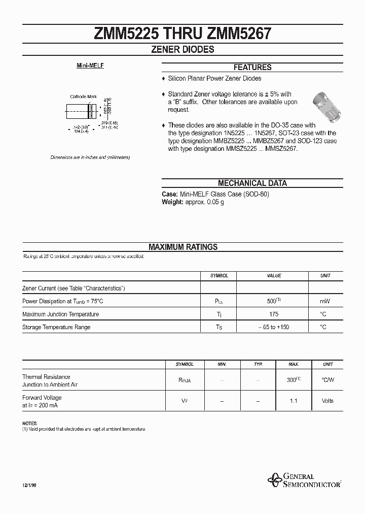 ZMM5226_24964.PDF Datasheet