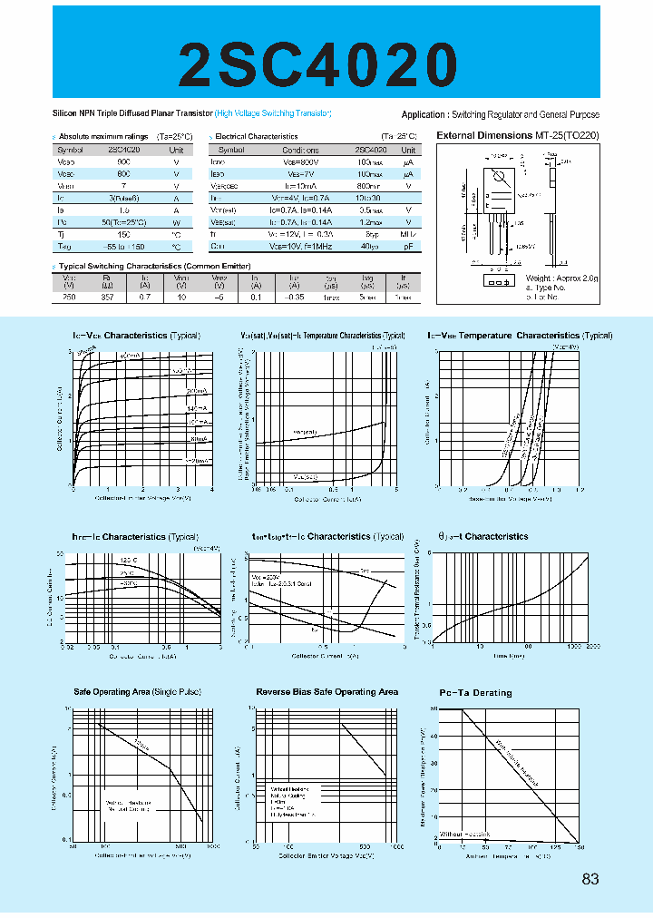 2SC4020_250940.PDF Datasheet