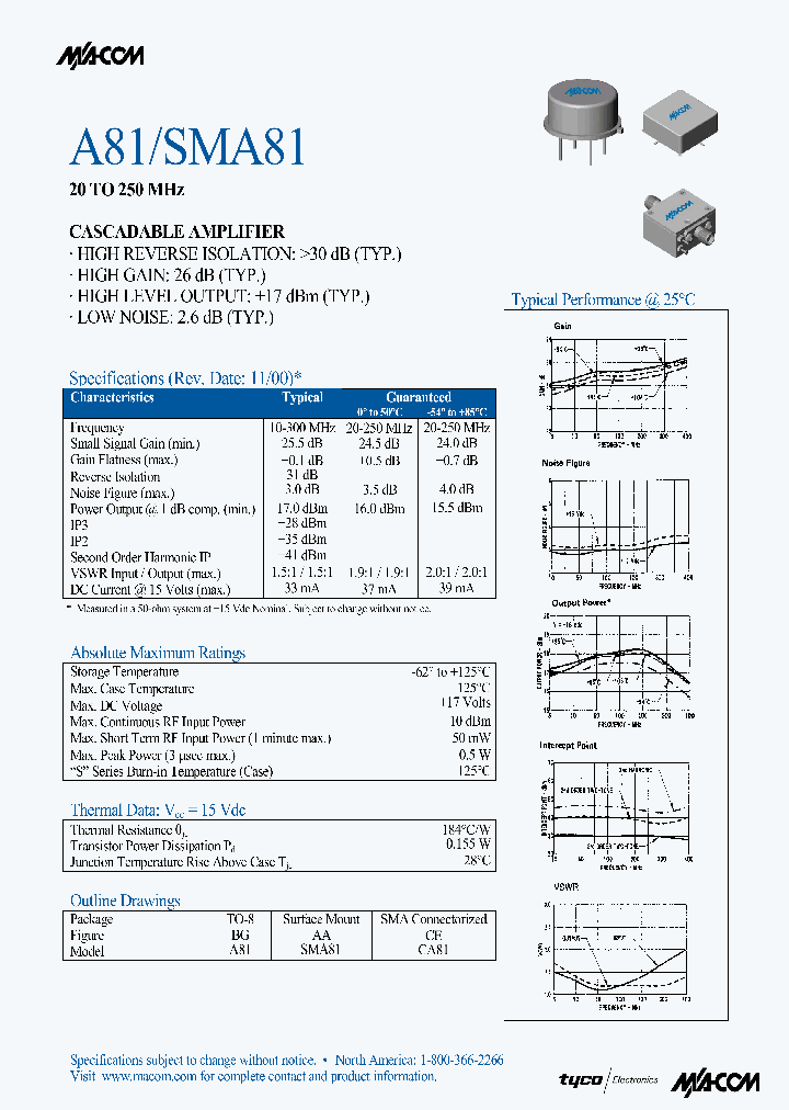 A81_248977.PDF Datasheet