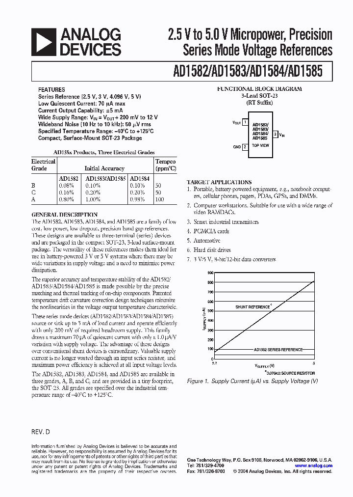 AD1582BRT-R2_232753.PDF Datasheet