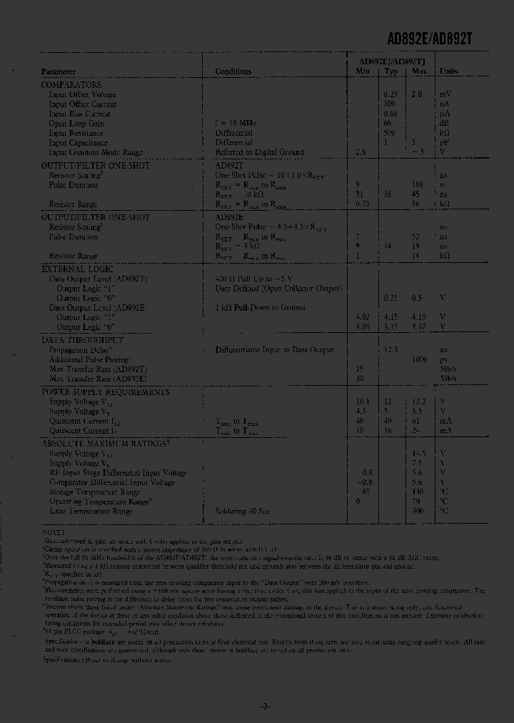 AD892_204151.PDF Datasheet