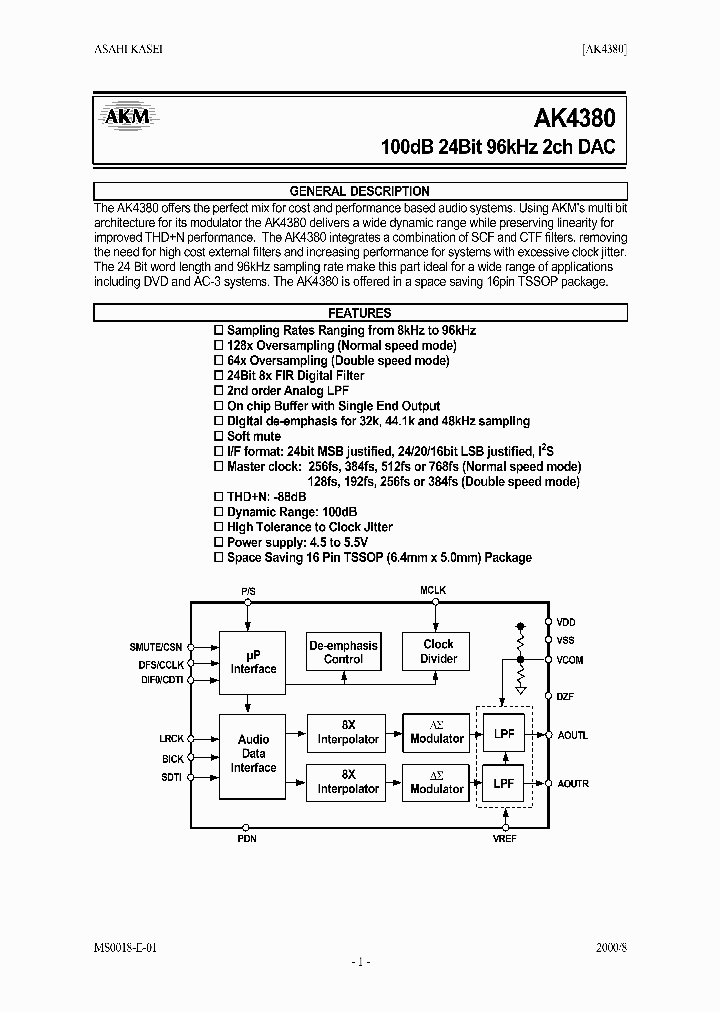 AK4380_230802.PDF Datasheet