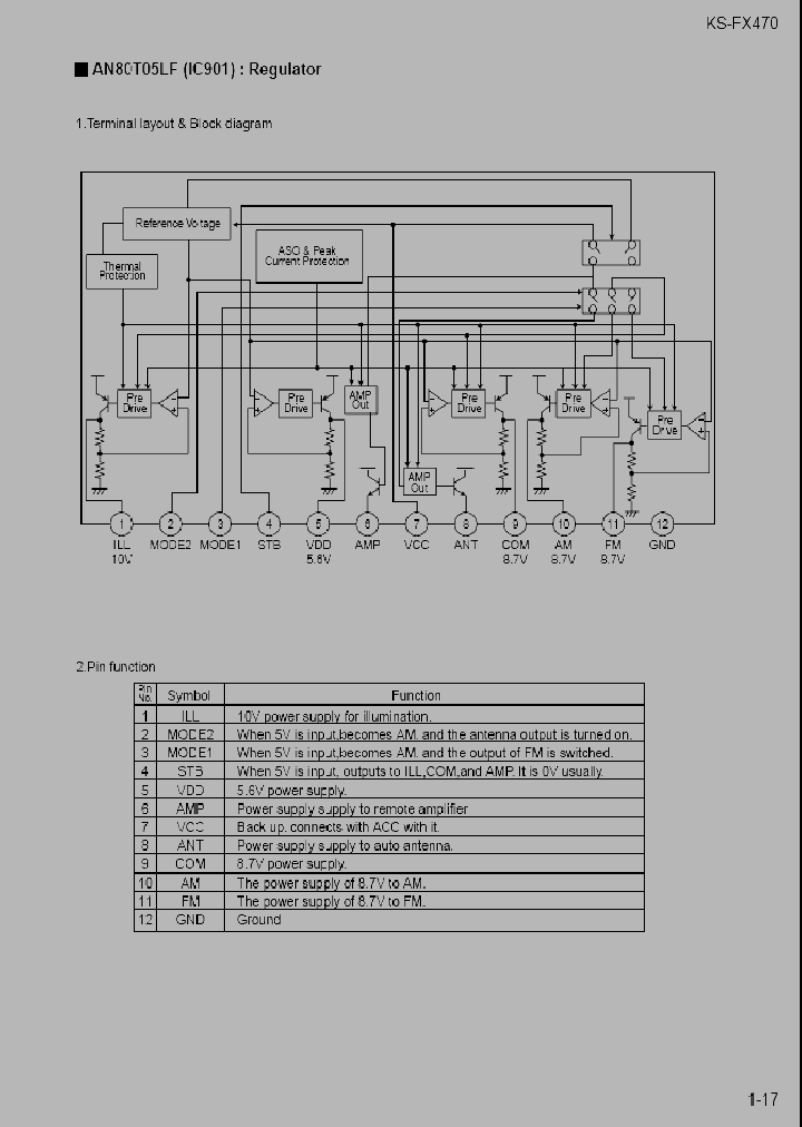 AN80T05LF_249046.PDF Datasheet