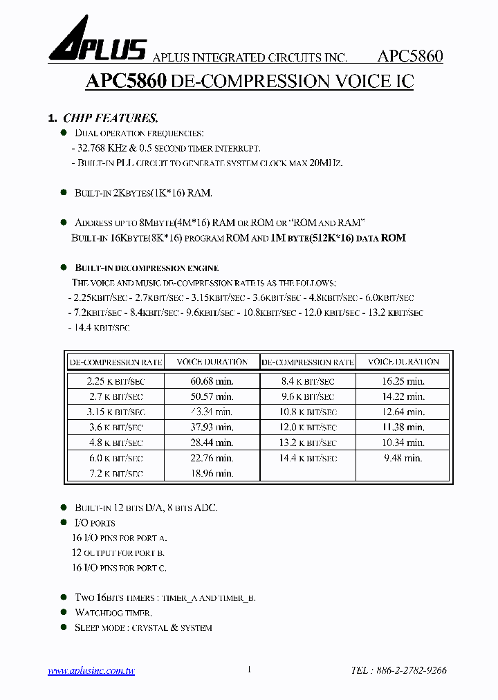 APC5860_240531.PDF Datasheet