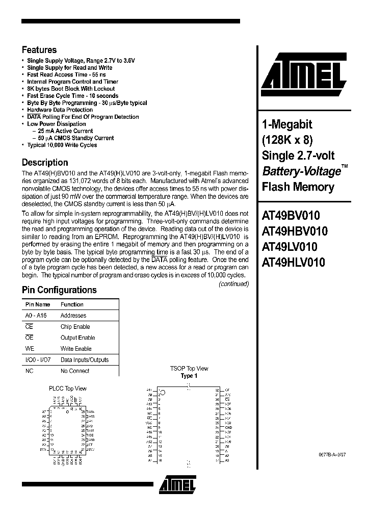 AT49HLV010_266623.PDF Datasheet