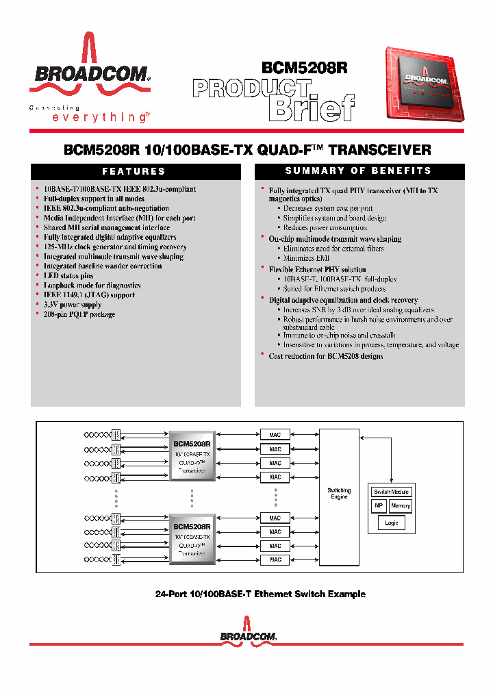 BCM5208R_205440.PDF Datasheet
